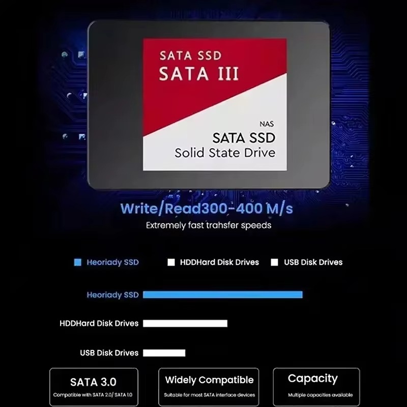 Original High-Speed Storage 55 - Ssd 500Gb review and price