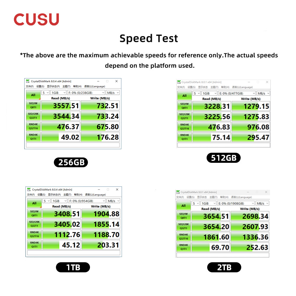 CUSU M2 SSD 1TB 2TB NVMe SSD 5 - Ssd 500Gb review and price
